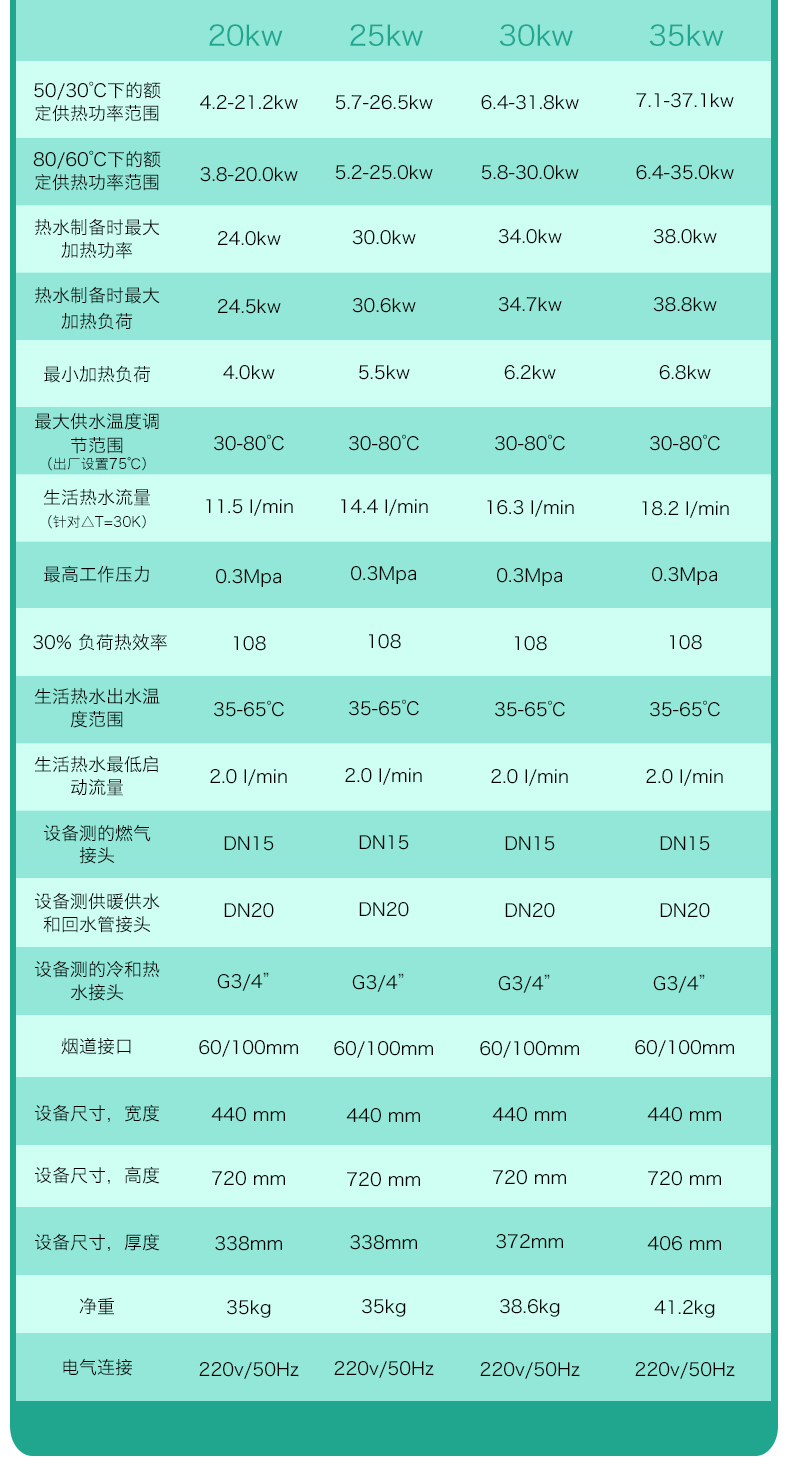 長(cháng)沙采暖丨長(cháng)沙地暖丨長(cháng)沙宏遠(yuǎn)暖通(tōng)丨長(cháng)沙暖氣丨德國威能代理(lǐ)商丨湖南(nán)三菱電機代理(lǐ)商丨長(cháng)沙明(míng)裝采暖丨長(cháng)沙中央空調