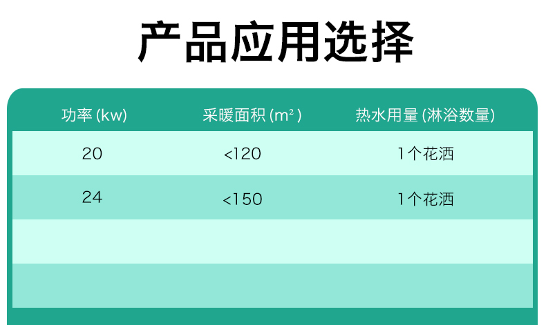 長(cháng)沙采暖丨長(cháng)沙地暖丨長(cháng)沙宏遠(yuǎn)暖通(tōng)丨長(cháng)沙暖氣丨德國威能代理(lǐ)商丨湖南(nán)三菱電機代理(lǐ)商丨長(cháng)沙明(míng)裝采暖丨長(cháng)沙中央空調