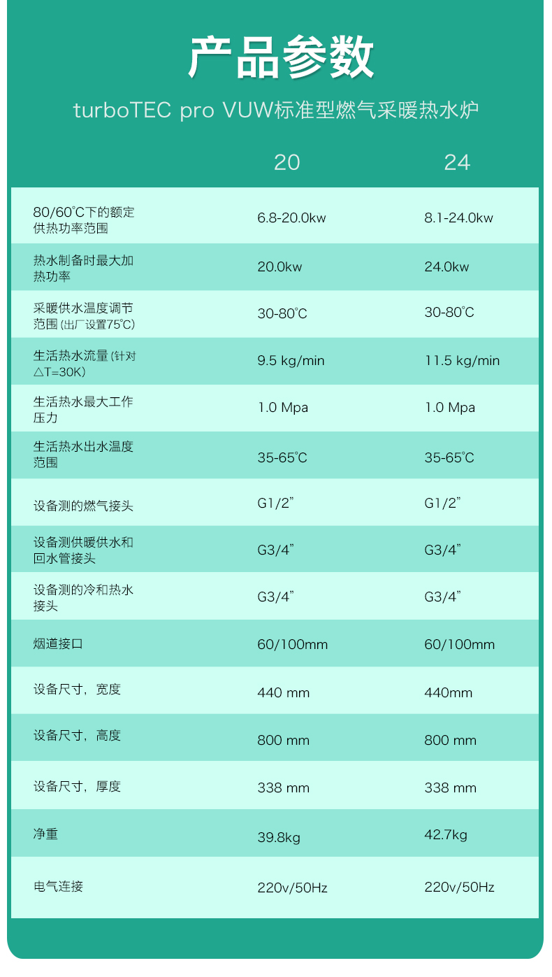 長(cháng)沙采暖丨長(cháng)沙地暖丨長(cháng)沙宏遠(yuǎn)暖通(tōng)丨長(cháng)沙暖氣丨德國威能代理(lǐ)商丨湖南(nán)三菱電機代理(lǐ)商丨長(cháng)沙明(míng)裝采暖丨長(cháng)沙中央空調