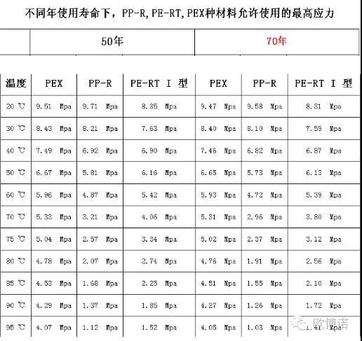 長(cháng)沙采暖丨長(cháng)沙地暖丨長(cháng)沙宏遠(yuǎn)暖通(tōng)丨長(cháng)沙暖氣丨德國威能代理(lǐ)商丨湖南(nán)三菱電機代理(lǐ)商丨長(cháng)沙明(míng)裝采暖丨長(cháng)沙中央空調