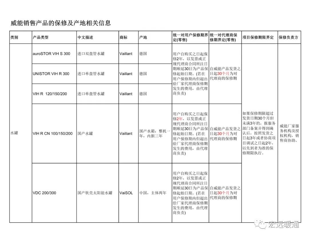 長(cháng)沙采暖丨長(cháng)沙地暖丨長(cháng)沙宏遠(yuǎn)暖通(tōng)丨長(cháng)沙暖氣丨德國威能代理(lǐ)商丨湖南(nán)三菱電機代理(lǐ)商丨長(cháng)沙明(míng)裝采暖丨長(cháng)沙中央空調