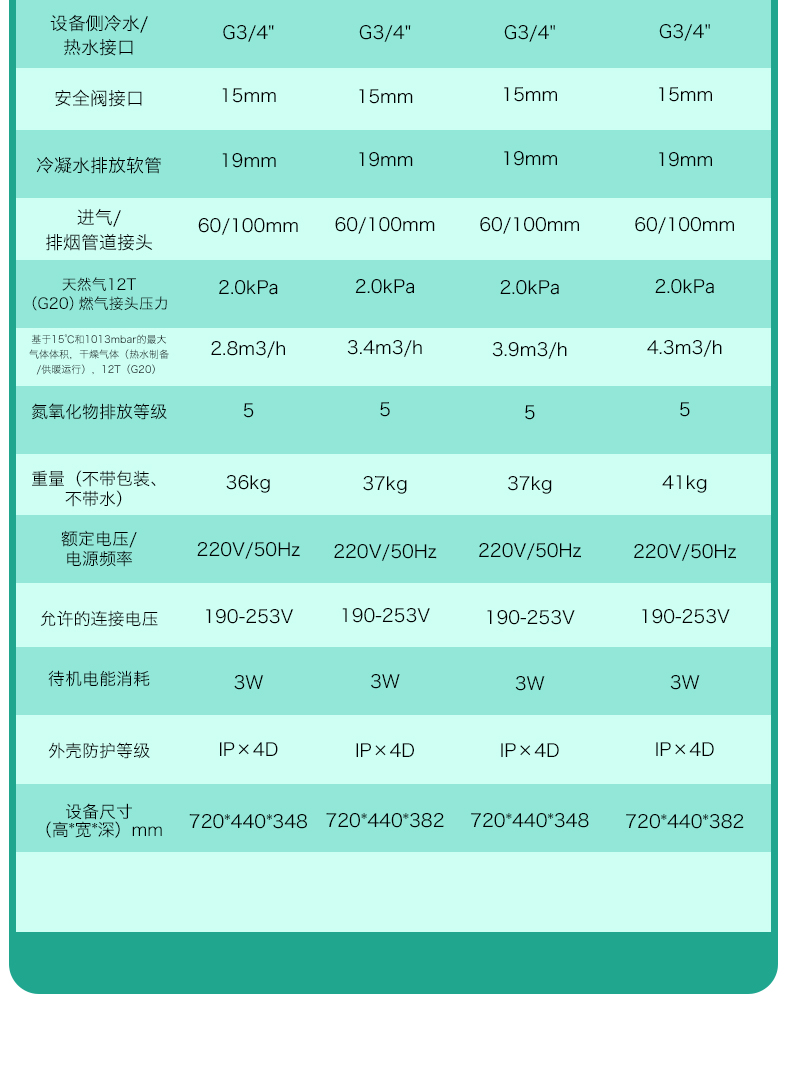 長(cháng)沙采暖丨長(cháng)沙地暖丨長(cháng)沙宏遠(yuǎn)暖通(tōng)丨長(cháng)沙暖氣丨德國威能代理(lǐ)商丨湖南(nán)三菱電機代理(lǐ)商丨長(cháng)沙明(míng)裝采暖丨長(cháng)沙中央空調